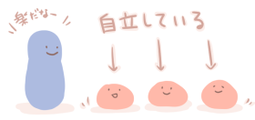 f:id:tdakak:20140406154940p:plain