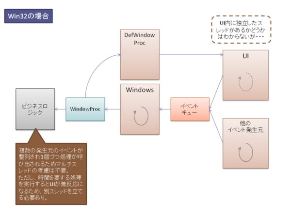 f:id:teematsu:20091226111740p:image f:id:teematsu:20091226111740p:image