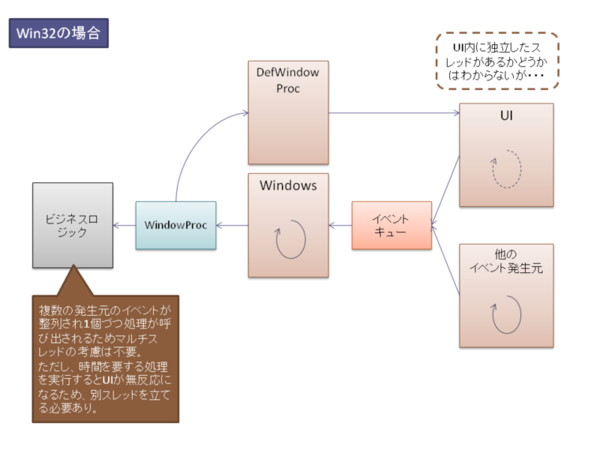 f:id:teematsu:20091226111740p:image