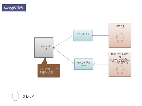 f:id:teematsu:20091226111743p:image f:id:teematsu:20091226111743p:image
