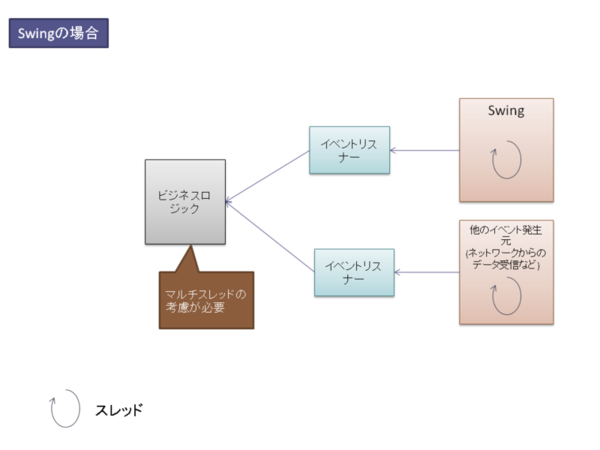 f:id:teematsu:20091226111743p:image