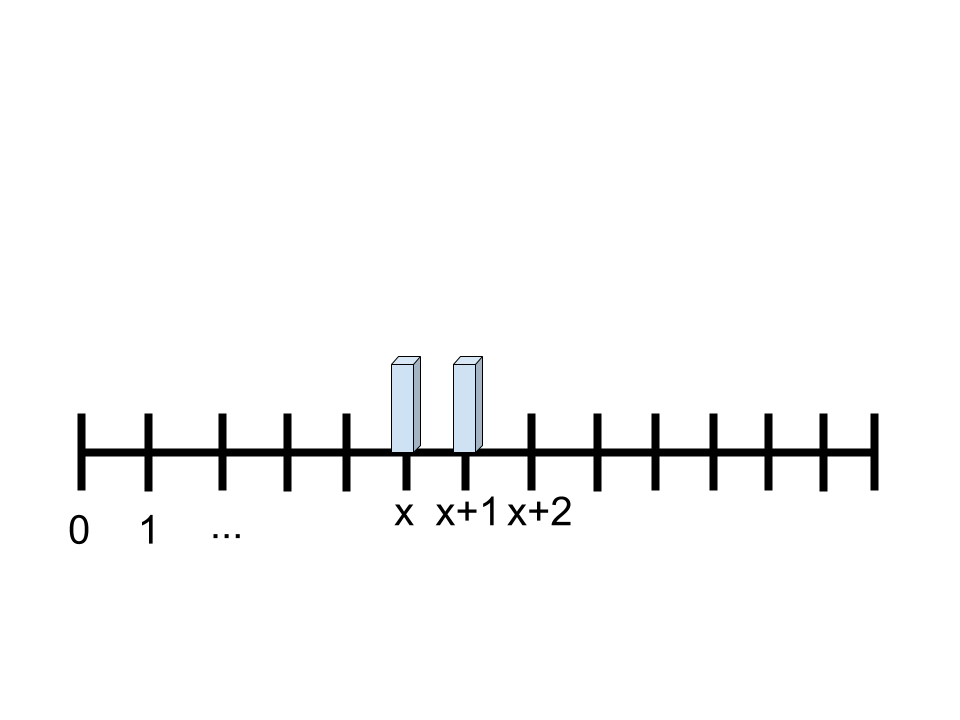 f:id:tei3344:20160610015517p:plain f:id:tei3344:20160610015517p:plain