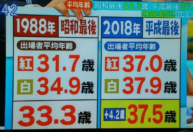 f:id:teisi:20181117182912j:image