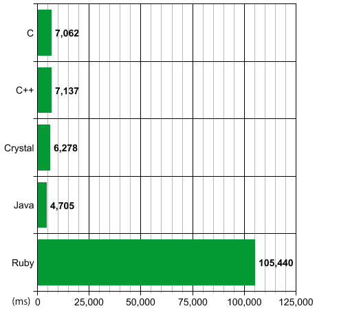 f:id:tekt:20150901144111p:plain f:id:tekt:20150901144111p:plain