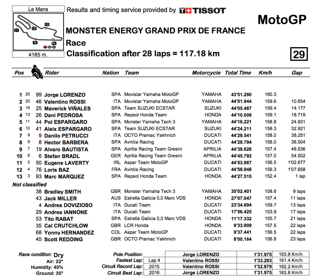 f:id:teletele916:20160508232554p:plain f:id:teletele916:20160508232554p:plain