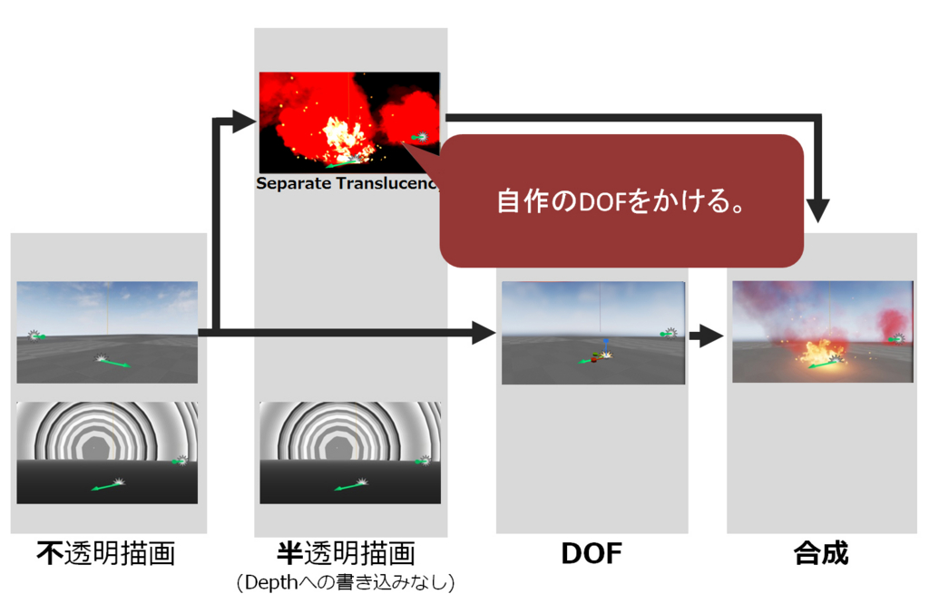 f:id:tempkinder:20141222232107j:image f:id:tempkinder:20141222232107j:image