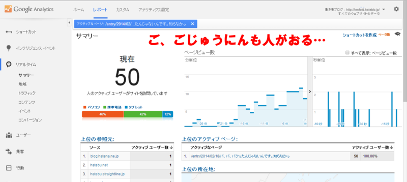 f:id:tenfold:20140221132834p:plain f:id:tenfold:20140221132834p:plain