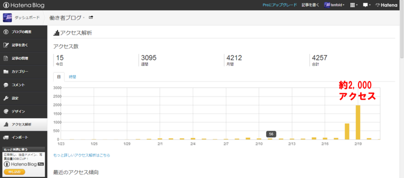 f:id:tenfold:20140221133205p:plain f:id:tenfold:20140221133205p:plain