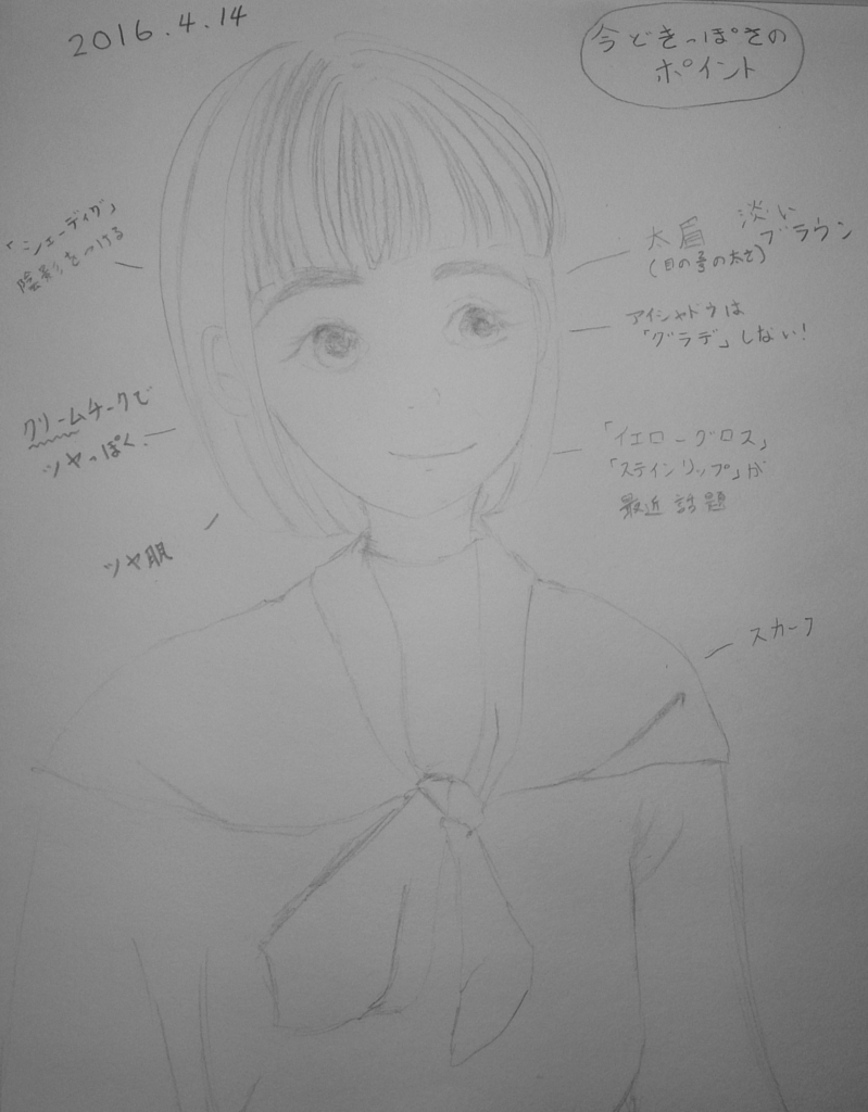 f:id:tenpadesu:20160414090556j:plain f:id:tenpadesu:20160414090556j:plain