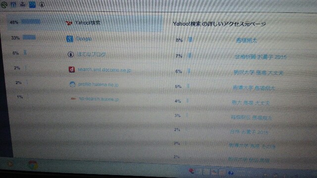 f:id:tenpurusan:20150116075302j:plain f:id:tenpurusan:20150116075302j:plain