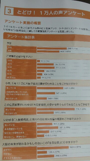 f:id:tenpurusan:20150428073619j:plain f:id:tenpurusan:20150428073619j:plain