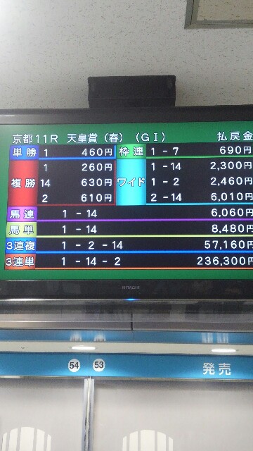 f:id:tenpurusan:20150504120905j:plain f:id:tenpurusan:20150504120905j:plain