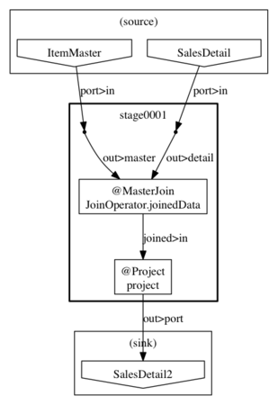 f:id:teppei-studio:20131124075900p:plain f:id:teppei-studio:20131124075900p:plain