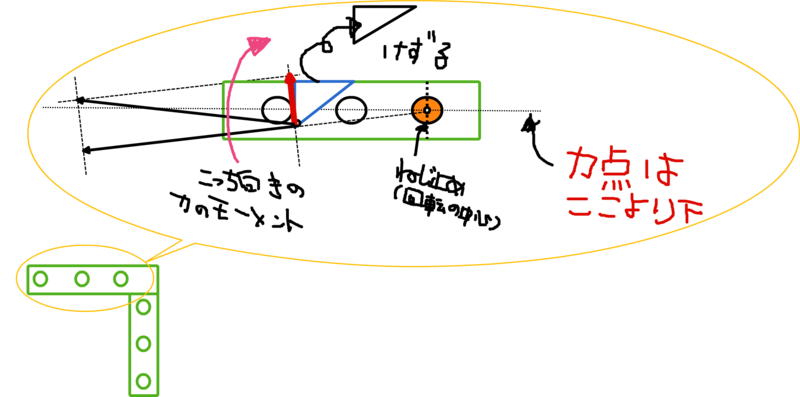 f:id:teppodone:20150201200846p:plain f:id:teppodone:20150201200846p:plain