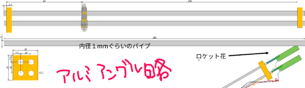 f:id:teppodone:20150419235731p:plain f:id:teppodone:20150419235731p:plain