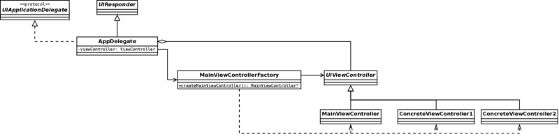 f:id:tercel_s:20121106003909p:plain f:id:tercel_s:20121106003909p:plain