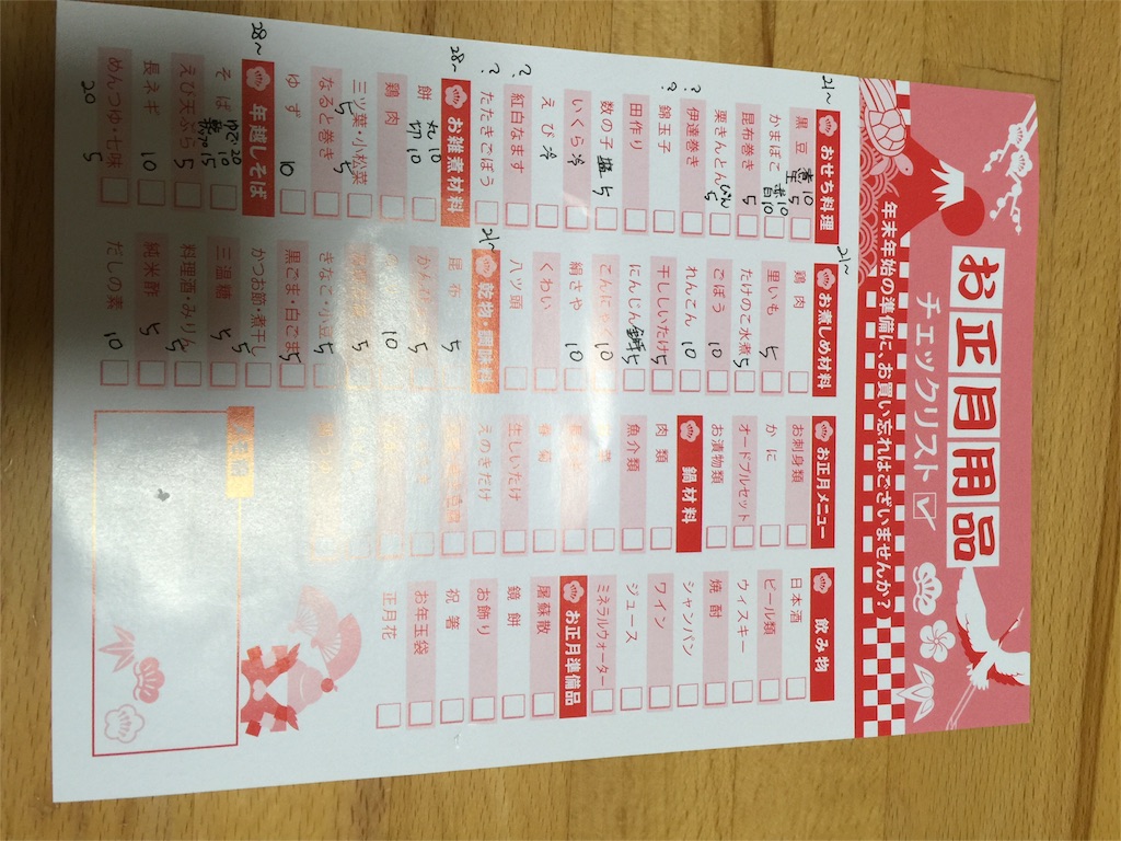 f:id:terukun3921:20151222220528j:image f:id:terukun3921:20151222220528j:image