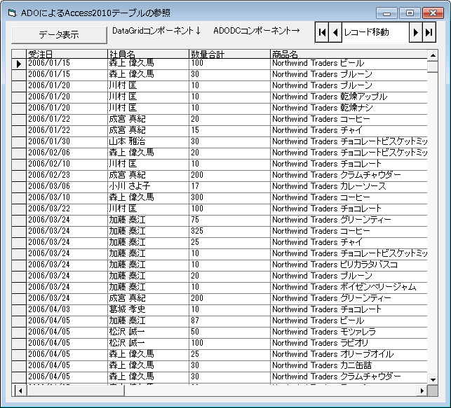 f:id:teruroom:20140331155629p:plain