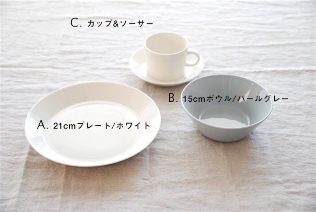 f:id:teruteruterubouzu:20160121230144j:image f:id:teruteruterubouzu:20160121230144j:image