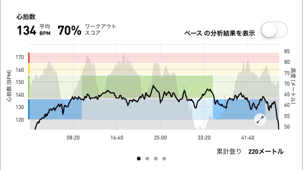 f:id:tetsu-san:20160405182921j:plain