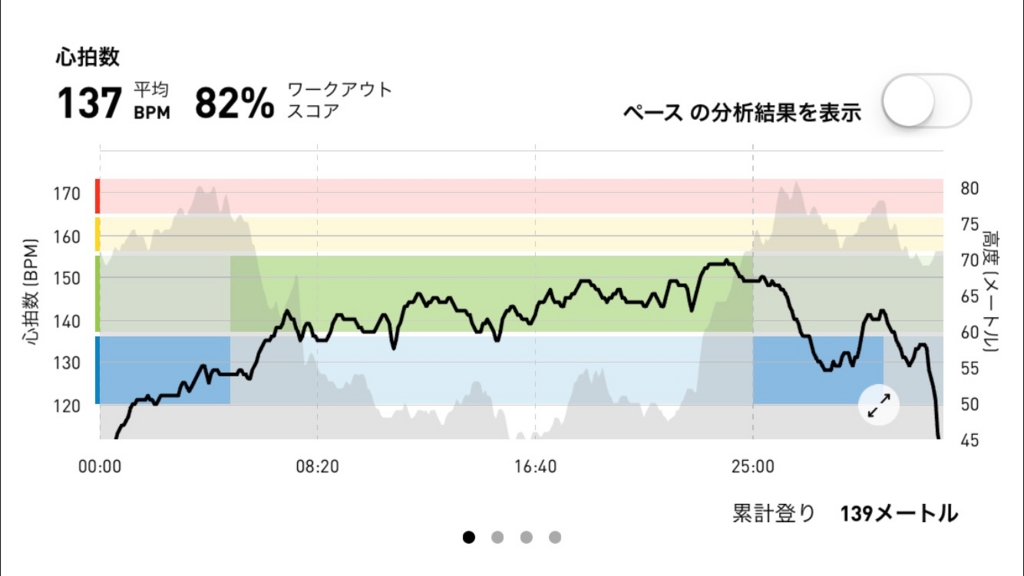 f:id:tetsu-san:20160427111212j:plain