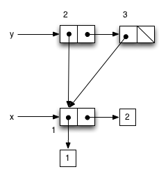 f:id:tetsu_miyagawa:20140629001934p:image f:id:tetsu_miyagawa:20140629001934p:image
