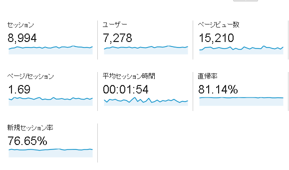f:id:tetsujin96:20140818160531p:plain f:id:tetsujin96:20140818160531p:plain