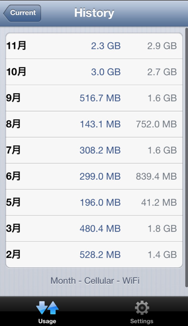f:id:tetsunari_jp:20141126221539j:plain f:id:tetsunari_jp:20141126221539j:plain