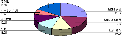 f:id:tetutaro1025:20140604141349g:plain f:id:tetutaro1025:20140604141349g:plain