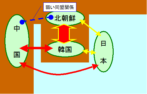 f:id:the_sun_also_rises:20140716211100p:plain