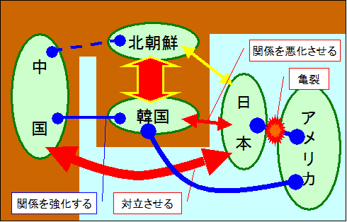 f:id:the_sun_also_rises:20140718202407p:plain