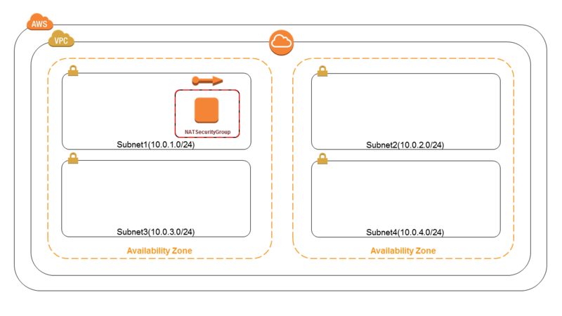 f:id:think-t:20150201160024p:plain f:id:think-t:20150201160024p:plain