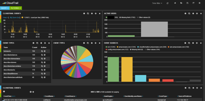 f:id:think-t:20150413003754p:plain f:id:think-t:20150413003754p:plain