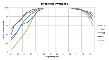 f:id:thorikawa:20140105195302p:plain f:id:thorikawa:20140105195302p:plain