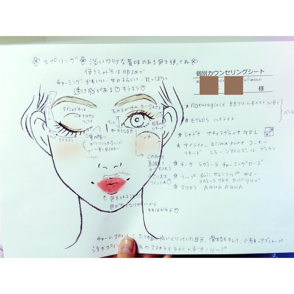 f:id:thoth-kanako:20151029150556j:image f:id:thoth-kanako:20151029150556j:image
