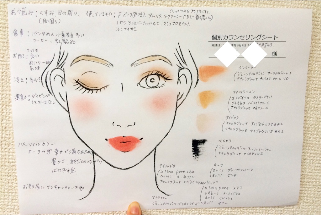 f:id:thoth-kanako:20151112124314j:image f:id:thoth-kanako:20151112124314j:image