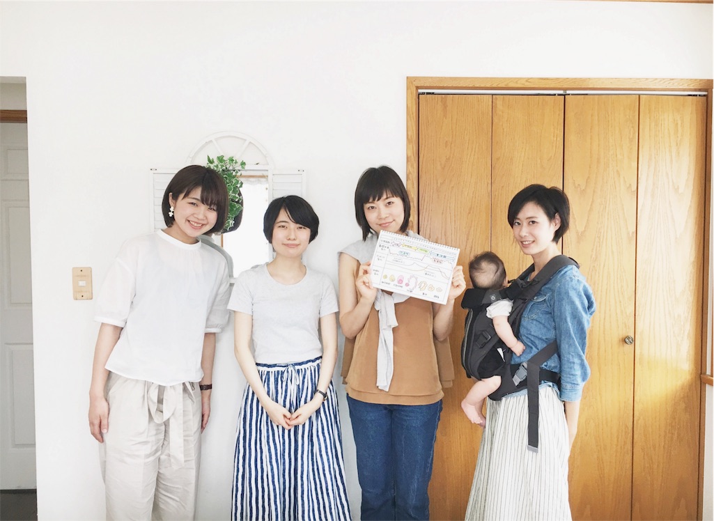 f:id:thoth-kanako:20160528104422j:image f:id:thoth-kanako:20160528104422j:image