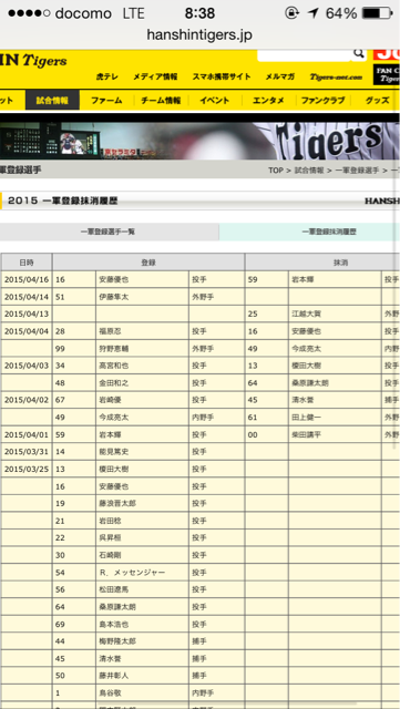 f:id:tigerdriver-91:20150417091155j:plain f:id:tigerdriver-91:20150417091155j:plain