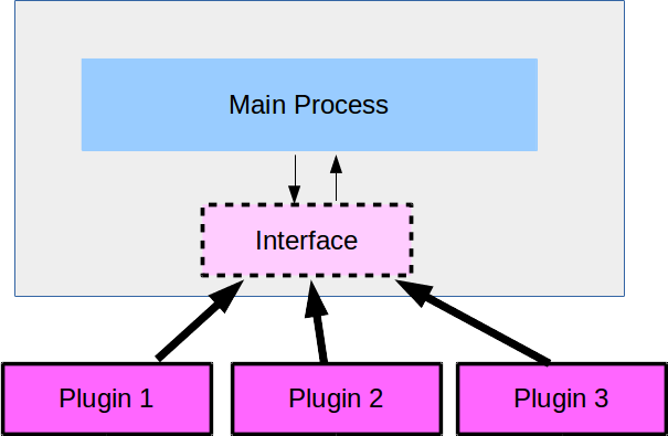 f:id:tilt_silvie:20150928231636p:plain f:id:tilt_silvie:20150928231636p:plain