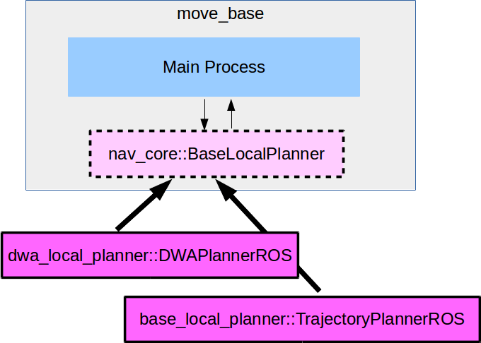 f:id:tilt_silvie:20150928233033p:plain f:id:tilt_silvie:20150928233033p:plain