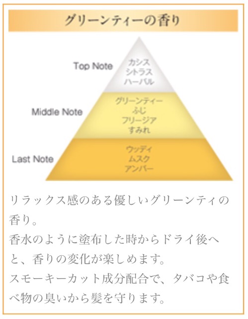 f:id:tinyshell:20150626203437j:image f:id:tinyshell:20150626203437j:image