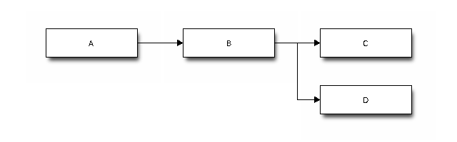 f:id:tk0miya:20111202224951p:image f:id:tk0miya:20111202224951p:image