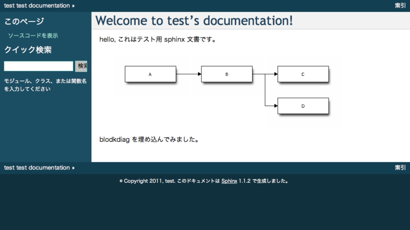 f:id:tk0miya:20111202233441p:image f:id:tk0miya:20111202233441p:image