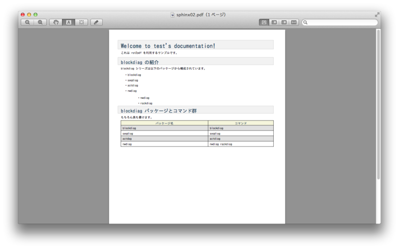 f:id:tk0miya:20111208191219p:image f:id:tk0miya:20111208191219p:image