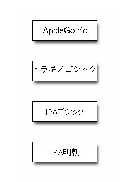 f:id:tk0miya:20111210165214p:image f:id:tk0miya:20111210165214p:image