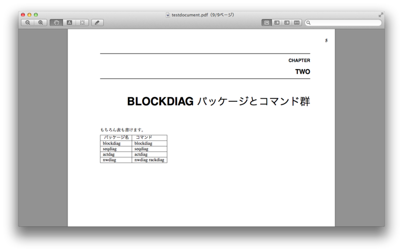 f:id:tk0miya:20111211223604p:image f:id:tk0miya:20111211223604p:image
