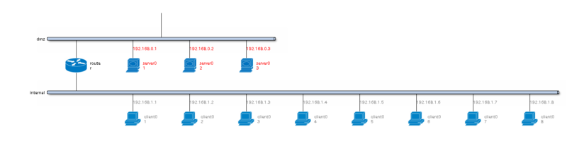 f:id:tk0miya:20111212230610p:image f:id:tk0miya:20111212230610p:image