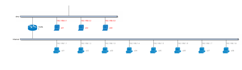 f:id:tk0miya:20111212230612p:image f:id:tk0miya:20111212230612p:image