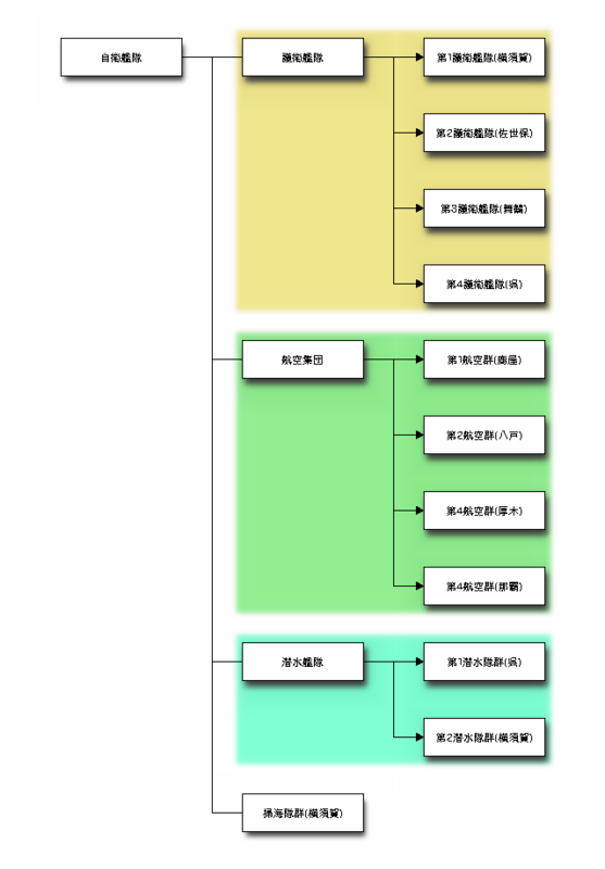 f:id:tk0miya:20111223233221p:image f:id:tk0miya:20111223233221p:image