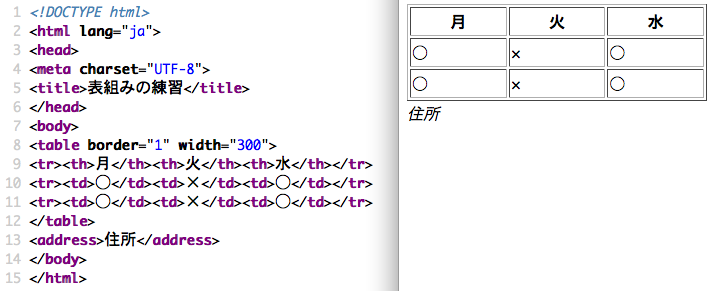 f:id:tk3m:20140901213232p:plain f:id:tk3m:20140901213232p:plain
